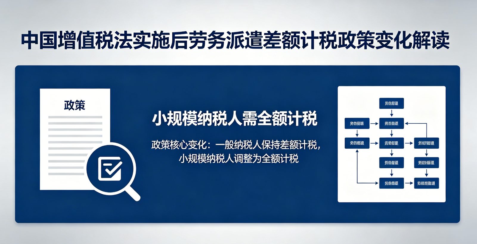 增值税法实施后劳务派遣差额计税政策变化解读，小规模纳税人需全额计税