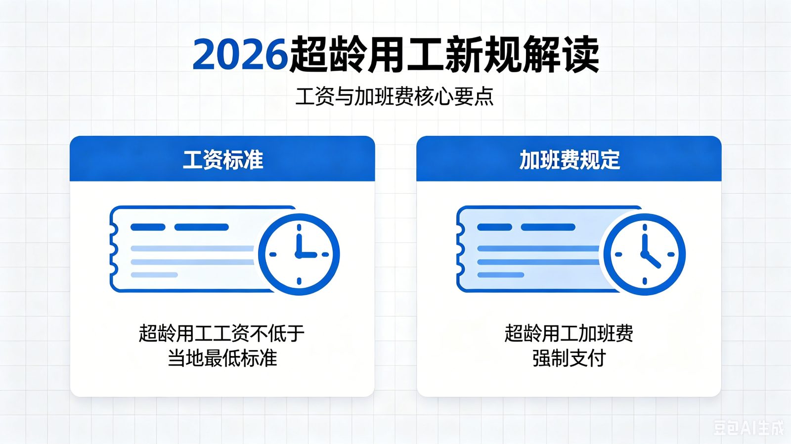 2026超龄用工新规解读：工资不低于最低标准，加班费强制支付